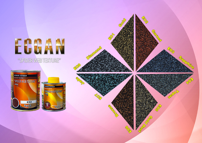 ecgan web